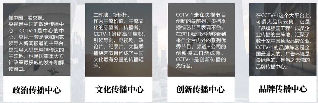 2022年CCTV-1新闻类栏目价格表