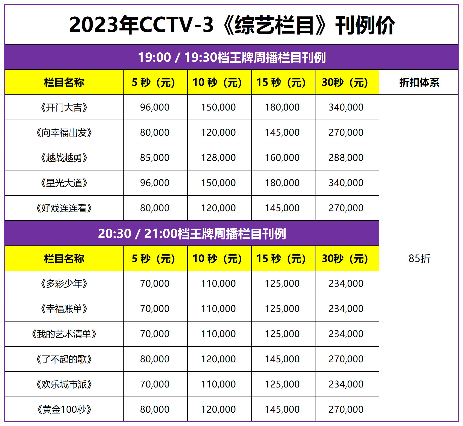 2023年CCTV3综艺频道广告